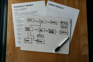 workflow juridico